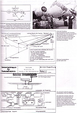 H. Bukowski: Radarkrieg und Nachtluftverteidigung über Berlin