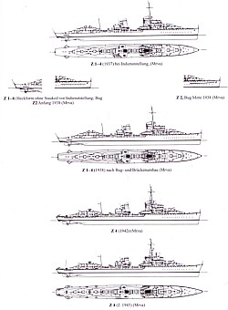 Erich Gröner: Die deutschen Kriegsschiffe 1815-1945 Band 2