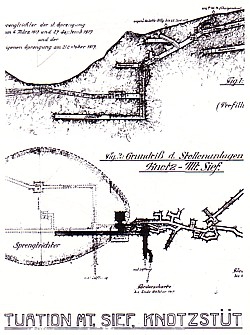 Robert Striffler: Minenkrieg in Ladinien (Monte Sief) 1916-1917