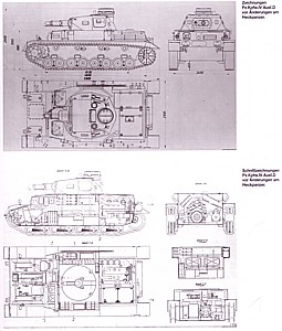 Panzer IV und seine Abarten