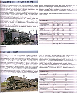 Das große Loktypenbuch