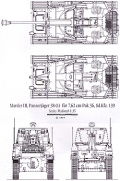 Panzerjger 38(t) fr 7,62cm Pak36 Marder III (Sd.Kfz.139)