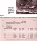 Flugbuch Atlantik - Deutsche Katapultflge 1927-1939