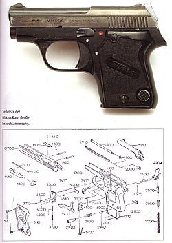 Baskische Pistolen und Revolver