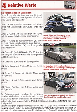 Porsche 911 (964) - Alle Modelle 1989 - 1994