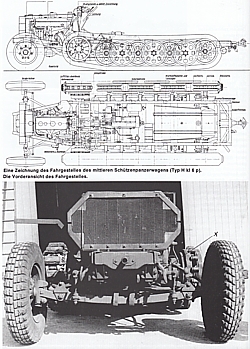 Halbkettenfahrzeuge des Deutschen Heeres