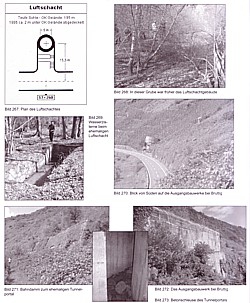 Archäologie des II. Weltkrieges am Mittelrhein - Teil II