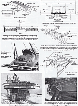 U.S. WW II - Tank Recovery Vehicles M32, M32B1, M32B2, M32B3