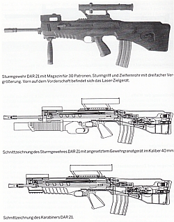 Sturmgewehre der Welt - Band II (G-S)