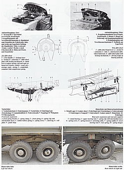 JUPITER - Der LKW 7t gl (6X6) KHD Jupiter und seine Varianten in der Bundeswehr
