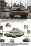 Typenkompass - Kampfpanzer: Internationale Entwicklungen ab 1970