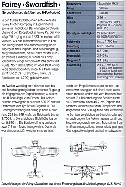 Typenkompass - Trägerflugzeuge des Zweiten Weltkriegs 1939-1945