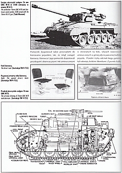 76 mm GMC M18 "Hell Cat"