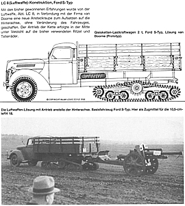 Beute-KfZ und Panzer der Wehrmacht: Rad- und Halbkettenfahrzeuge