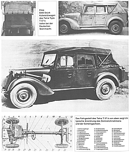 Beute-KfZ und Panzer der Wehrmacht: Rad- und Halbkettenfahrzeuge
