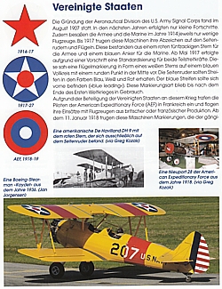 Hoheitszeichen weltweit - militärische Flugzeugkennungen