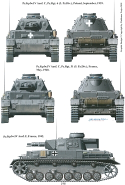 Pz.Kpfw. IV Ausf. A-F at War