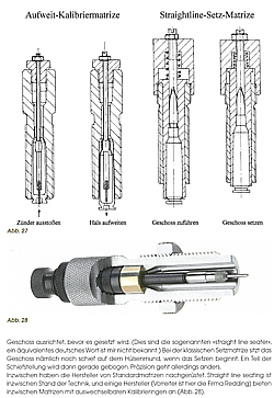 Präzisionsmunition für Wiederlader