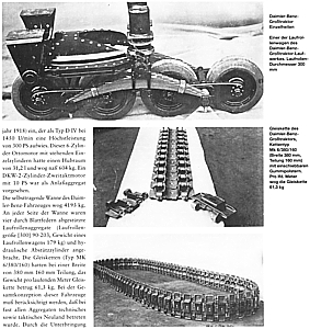 Fahrzeuge der Reichswehr - Panzerkampfwagen 1920-1935
