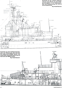 Zerstörer der "Hamburg-Klasse"