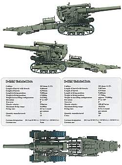 B-4 Soviet Hammer of God