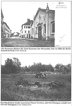 Das österreichische Bundesheer der Ersten Republik zwischen 1920 und 1930