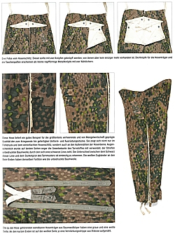 Winteruniformen der Deutschen Armee: Heer - Luftwaffe - Waffen-SS