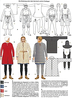 Tannenberg 1410 - Die Belagerung der Marienburg 1410