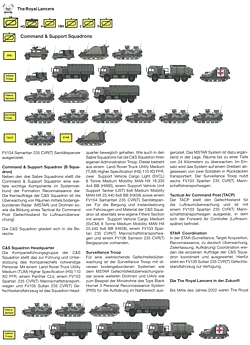 "Somme Lancer" - Britische Panzeraufklärer üben in Deutschland