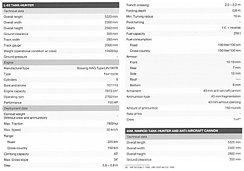 40M Nimrod Tank Destroyer and Armoured Anti Aircraft Gun