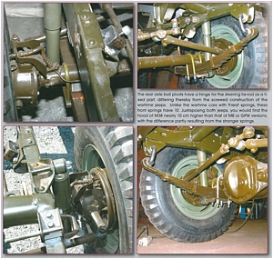M38 Jeeps in Detail
