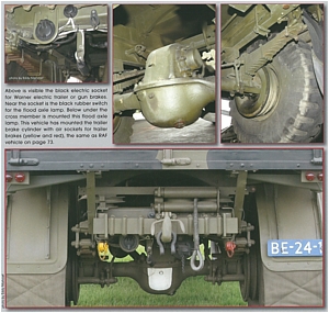 Matador Gun Tractors in Detail