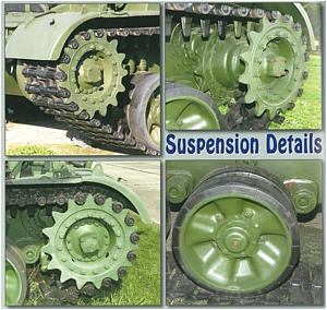 SA-4 Ganef in Detail