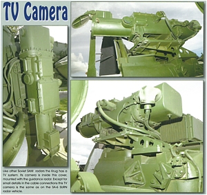 SA-4 Ganef in Detail