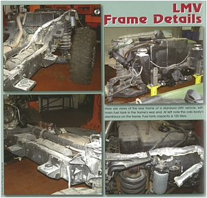 LMV Lince in Detail in Detail