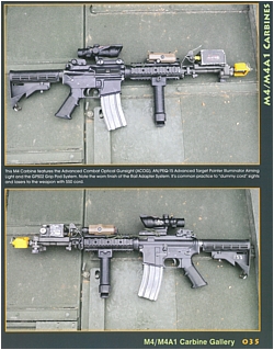 M4 & M16 in Detail