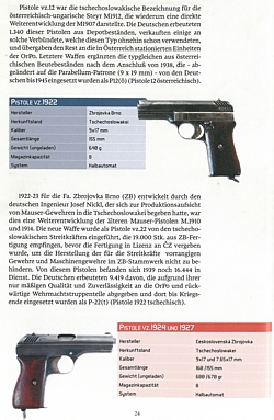 Tschechoslowakische Beutewaffen in der Deutschen Wehrmacht