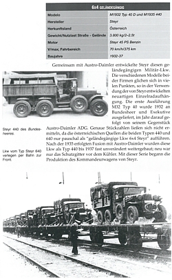 Österreichische Beutewaffen in der Deutschen Wehrmacht