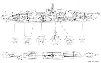 Die U-Boote der kaiserlichen japanischen Marine und Armee 1904-1945: Technik und Einsatzgeschichte