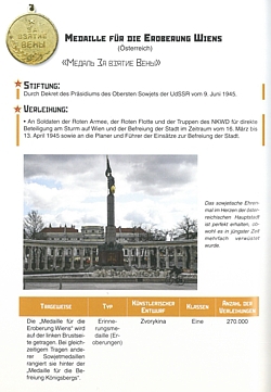 Sowjetische Orden und Medaillen - Stalins Helden im Grossen Vaterländischen Krieg