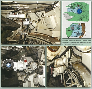 M108/109 SPH in Detail