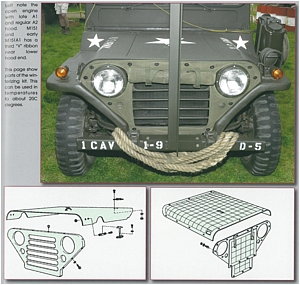 Mutt A1 Trucks in Detail in Detail