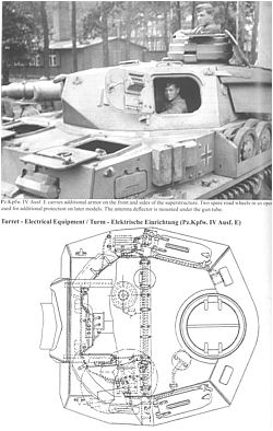 Panzer IV Ausf. A-J (Vol. 1)
