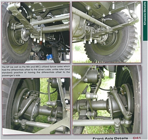 GP Jeeps in Detail