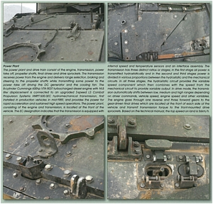M2A2 Bradley in Detail
