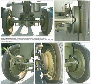 WWII German and Soviet Field Howitzers in Detail