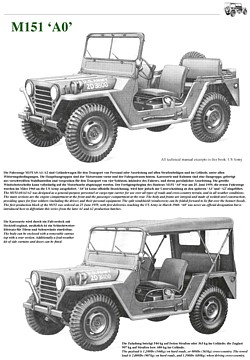 M151 A0-A1-A2 MUTT - Legendary ¼-ton, 4x4 Utility Truck