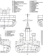 Koop & Schmolke: Planmappe: Schlachtschiff Scharnhorst