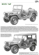 M151 A0-A1-A2 MUTT - Legendary ¼-ton, 4x4 Utility Truck