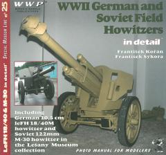 WWII German and Soviet Field Howitzers in Detail